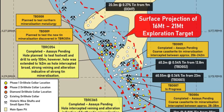 Plan showing drilling with the extent of the current Exploration Target along with locations of recently completed holes and planned holes in the resource expansion and infill drilling program, overlaid on the geological map. (RC holes comments are yellow, diamond drillholes in orange). (Credit: Sky Metals)