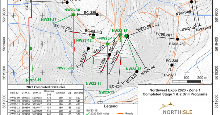 Northwest Expo Zone 1 Completed 2023 Drill Holes (Credit: Northisle Copper and Gold)