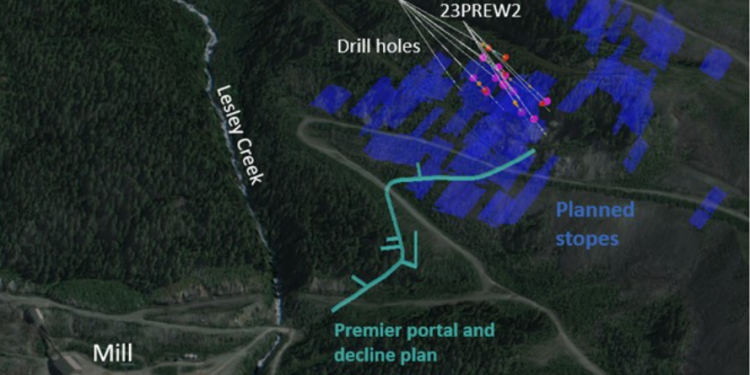 Ascot Resources Intercepts More High-Grade Gold at the Premier Deposit