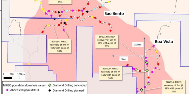 Alvo Minerals Confirms Bluebush as Ionic Adsorption Clay REE Project