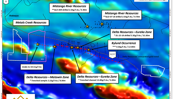 Metals Creek Makes New High-Grade Gold Zone Discovery